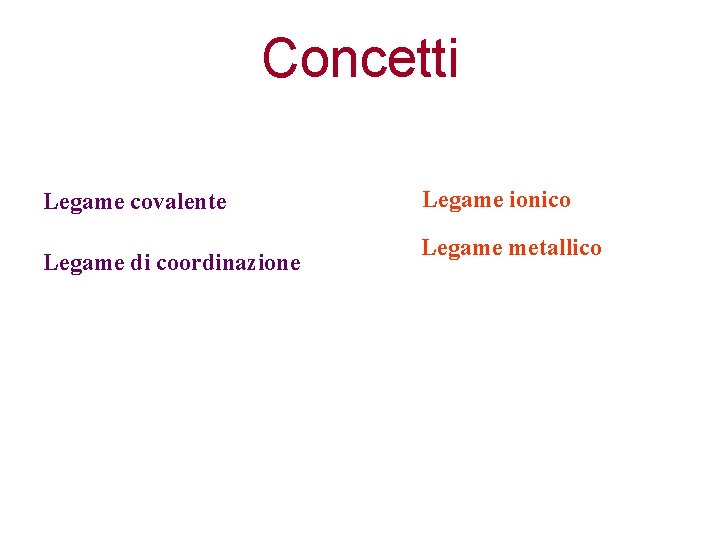 Concetti Legame covalente Legame di coordinazione Legame ionico Legame metallico 