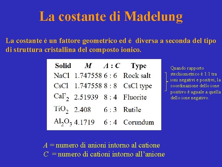 La costante di Madelung La costante è un fattore geometrico ed è diversa a