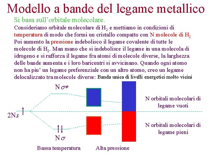 Modello a bande del legame metallico Si basa sull’orbitale molecolare. Consideriamo orbitale molecolare di