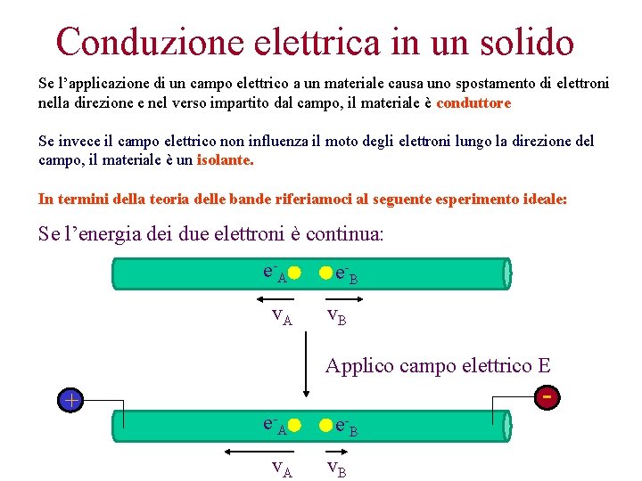 Conduzione elettrica in un solido Se l’applicazione di un campo elettrico a un materiale