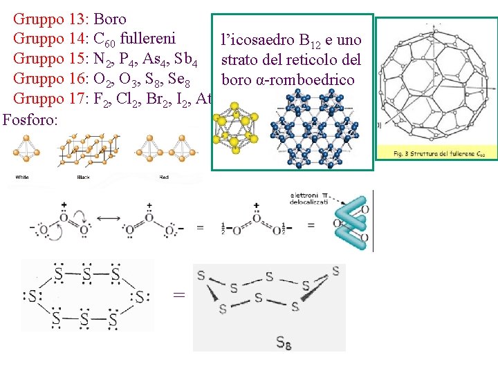 Gruppo 13: Boro Gruppo 14: C 60 fullereni l’icosaedro B 12 e uno Gruppo