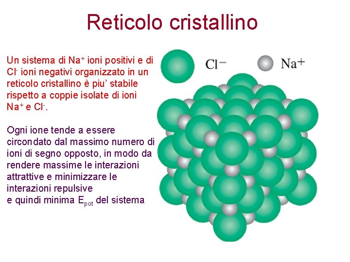 Reticolo cristallino Un sistema di Na+ ioni positivi e di Cl- ioni negativi organizzato