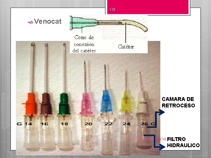 135 Venocat CAMARA DE RETROCESO LIC. NORA HUARACHI FILTRO ARELLANO HIDRAULICO 