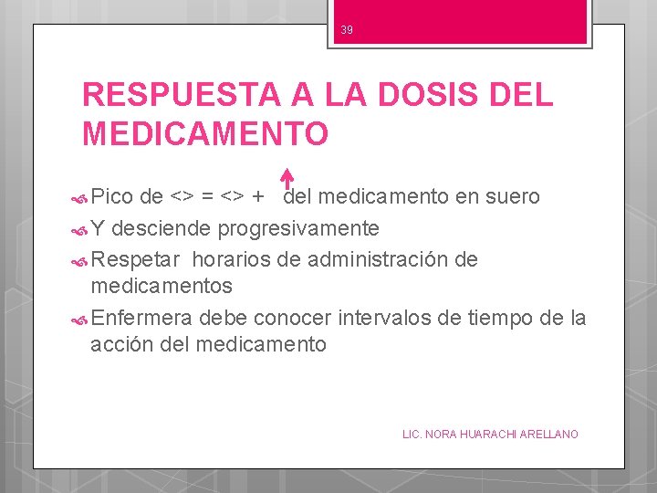 39 RESPUESTA A LA DOSIS DEL MEDICAMENTO Pico de <> = <> + del