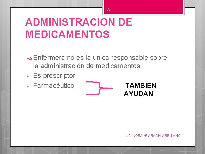 59 ADMINISTRACION DE MEDICAMENTOS Enfermera - no es la única responsable sobre la administración