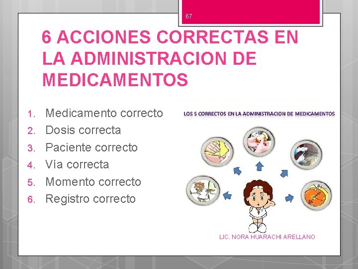 67 6 ACCIONES CORRECTAS EN LA ADMINISTRACION DE MEDICAMENTOS 1. 2. 3. 4. 5.