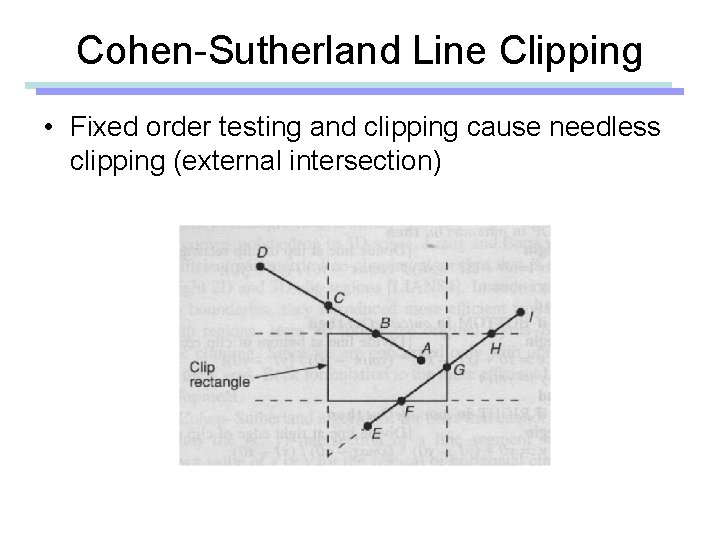 Cohen-Sutherland Line Clipping • Fixed order testing and clipping cause needless clipping (external intersection)