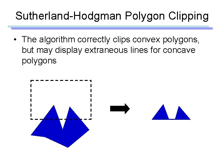 Sutherland-Hodgman Polygon Clipping • The algorithm correctly clips convex polygons, but may display extraneous