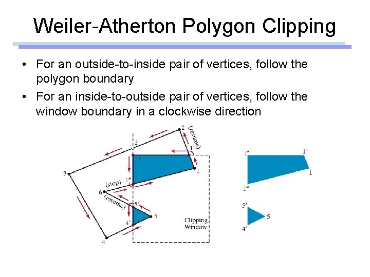 Weiler-Atherton Polygon Clipping • For an outside-to-inside pair of vertices, follow the polygon boundary