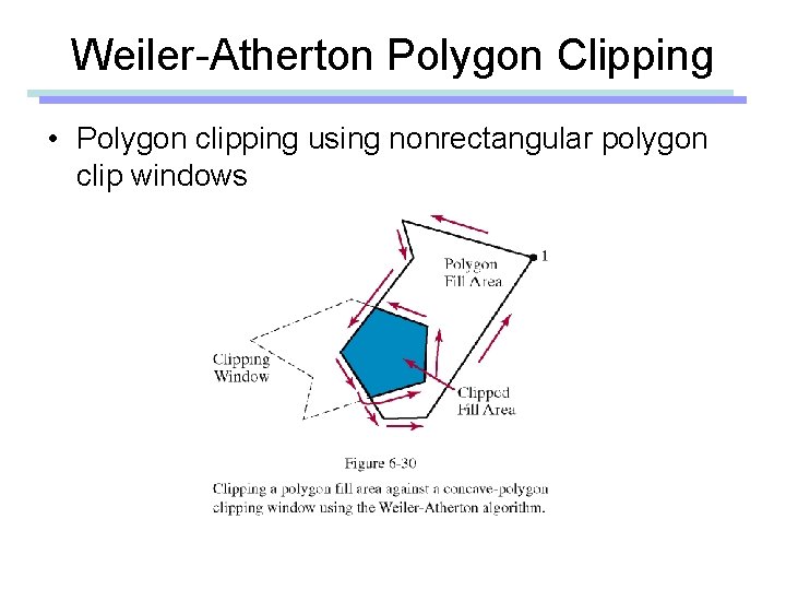 Weiler-Atherton Polygon Clipping • Polygon clipping using nonrectangular polygon clip windows 