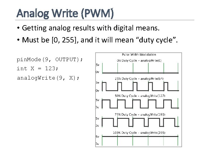Analog Write (PWM) • Getting analog results with digital means. • Must be [0,