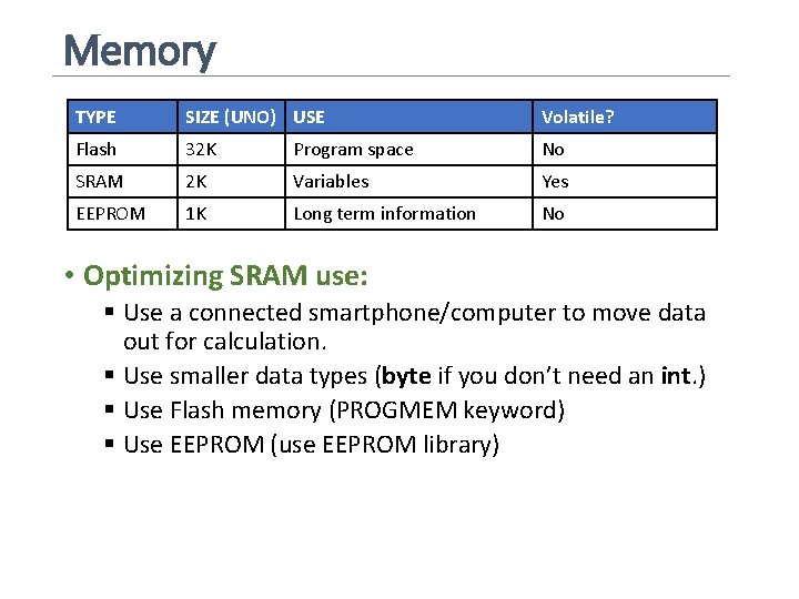 Memory TYPE SIZE (UNO) USE Volatile? Flash 32 K Program space No SRAM 2
