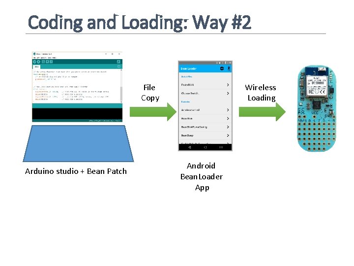 Coding and Loading: Way #2 File Copy Arduino studio + Bean Patch Wireless Loading