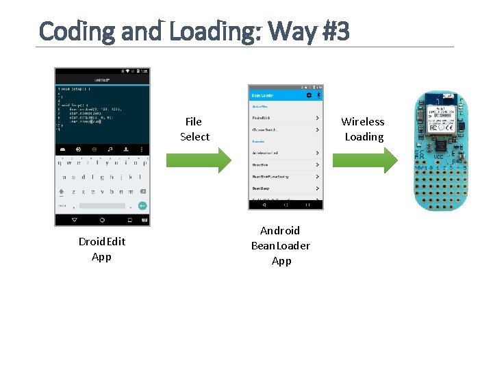 Coding and Loading: Way #3 File Select Droid. Edit App Wireless Loading Android Bean.