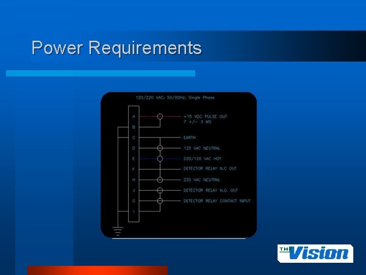 Power Requirements 