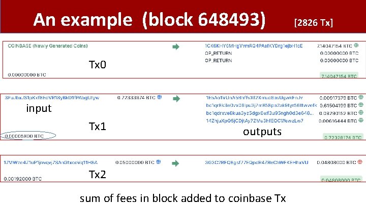 An example (block 648493) Tx 0 input Tx 1 outputs Tx 2 sum of