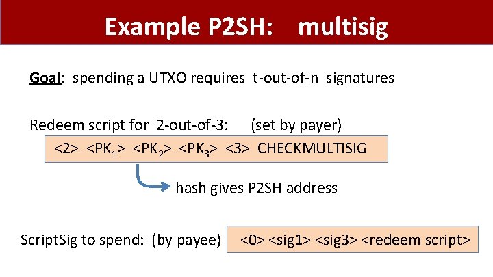 Example P 2 SH: multisig Goal: spending a UTXO requires t-out-of-n signatures Redeem script