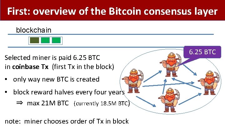 First: overview of the Bitcoin consensus layer blockchain Selected miner is paid 6. 25