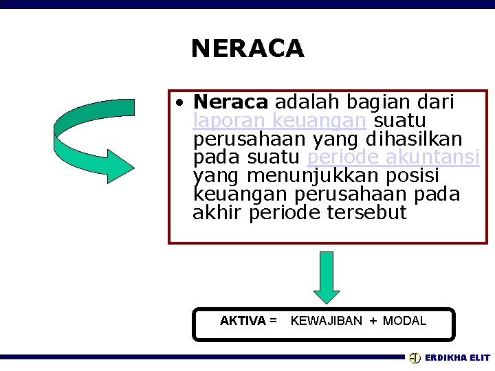NERACA • Neraca adalah bagian dari laporan keuangan suatu perusahaan yang dihasilkan pada suatu