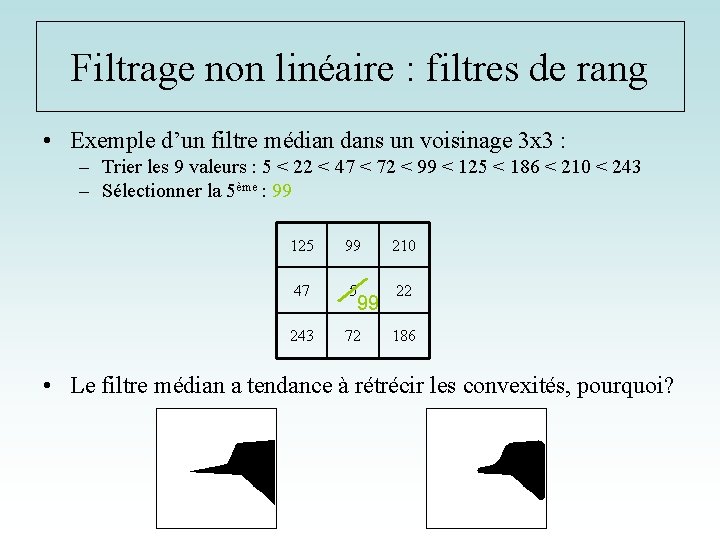 Filtrage non linéaire : filtres de rang • Exemple d’un filtre médian dans un