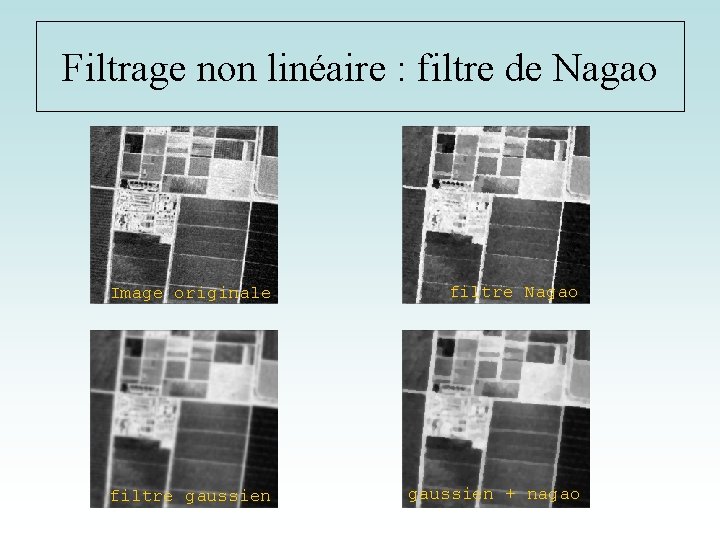 Filtrage non linéaire : filtre de Nagao Image originale filtre Nagao filtre gaussien +