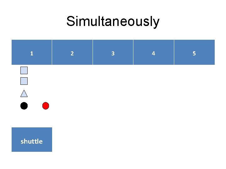 Simultaneously 1 shuttle 2 3 4 5 