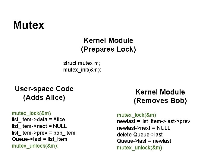 Mutex Kernel Module (Prepares Lock) struct mutex m; mutex_init(&m); User-space Code (Adds Alice) mutex_lock(&m)