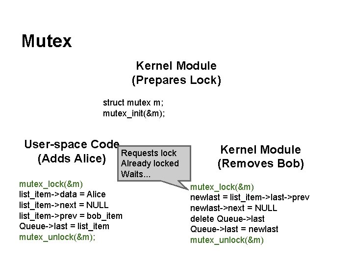 Mutex Kernel Module (Prepares Lock) struct mutex m; mutex_init(&m); User-space Code Requests lock (Adds