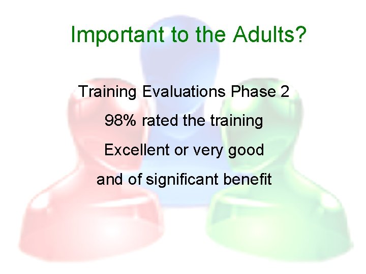 Important to the Adults? Training Evaluations Phase 2 98% rated the training Excellent or