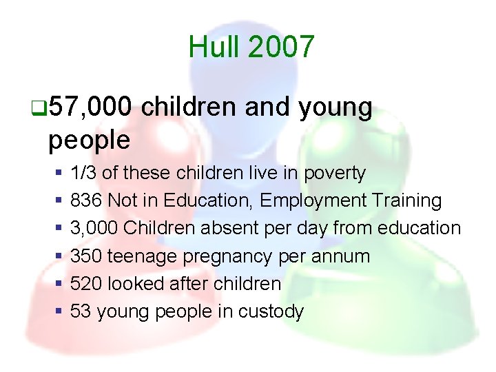 Hull 2007 q 57, 000 children and young people § § § 1/3 of