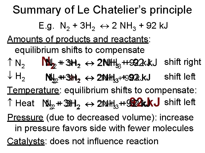 Summary of Le Chatelier’s principle E. g. N 2 + 3 H 2 2