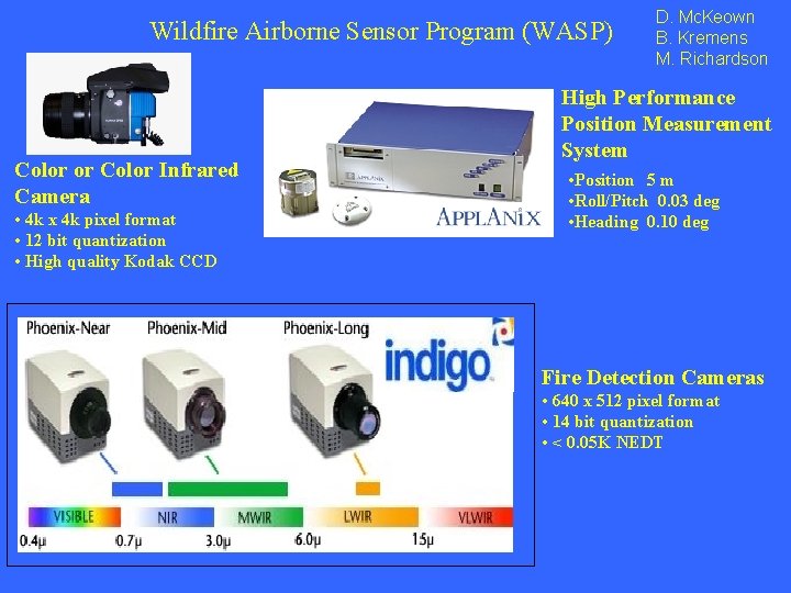 Wildfire Airborne Sensor Program (WASP) Color or Color Infrared Camera • 4 k x