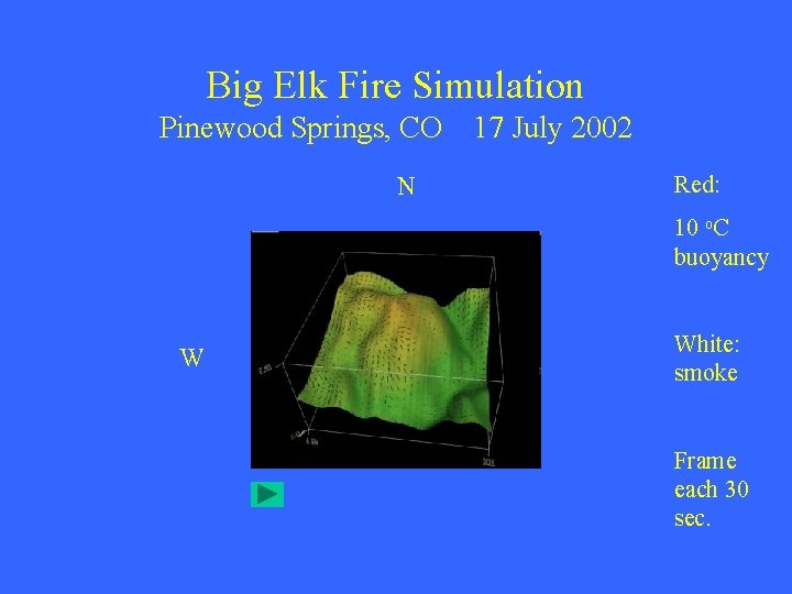 Big Elk Fire Simulation Pinewood Springs, CO N 17 July 2002 Red: 10 o.