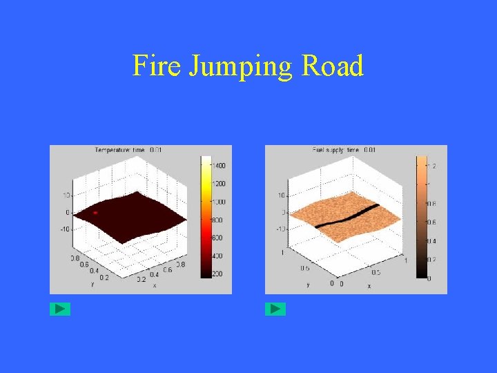 Fire Jumping Road 