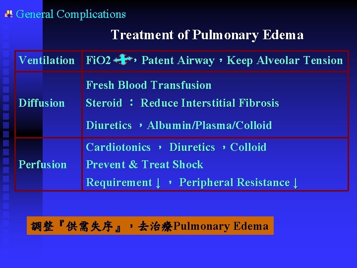 General Complications Treatment of Pulmonary Edema Ventilation Fi. O 2 Diffusion ,Patent Airway,Keep Alveolar General Complications Treatment of Pulmonary Edema Ventilation Fi. O 2 Diffusion ,Patent Airway,Keep Alveolar