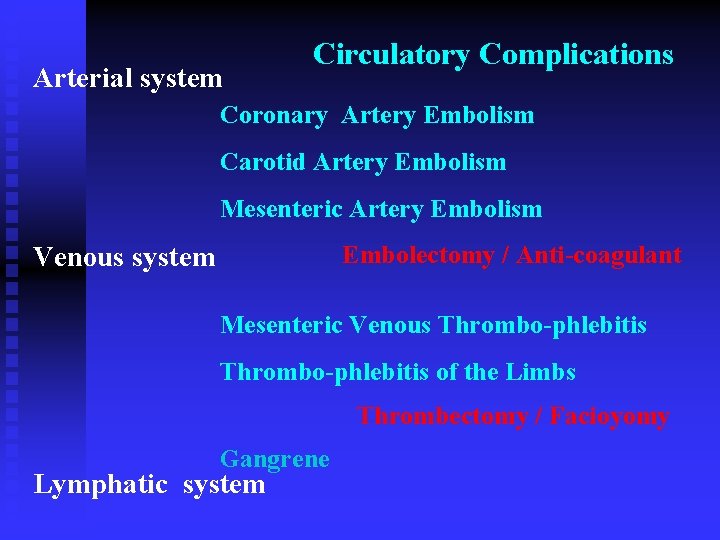 Arterial system Circulatory Complications Coronary Artery Embolism Carotid Artery Embolism Mesenteric Artery Embolism Embolectomy Arterial system Circulatory Complications Coronary Artery Embolism Carotid Artery Embolism Mesenteric Artery Embolism Embolectomy