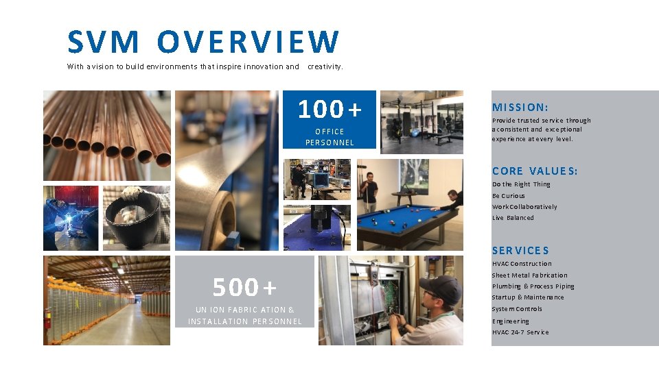 SVM OVERVIEW With a vision to build environments that inspire innovation and creativity. 100