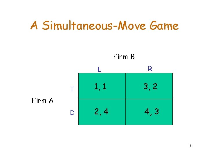 A Simultaneous-Move Game Firm B L R T 1, 1 3, 2 D 2, A Simultaneous-Move Game Firm B L R T 1, 1 3, 2 D 2,