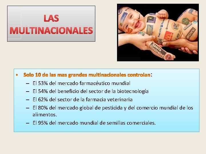 LAS MULTINACIONALES : El 53% del mercado farmacéutico mundial El 54% del beneficio del