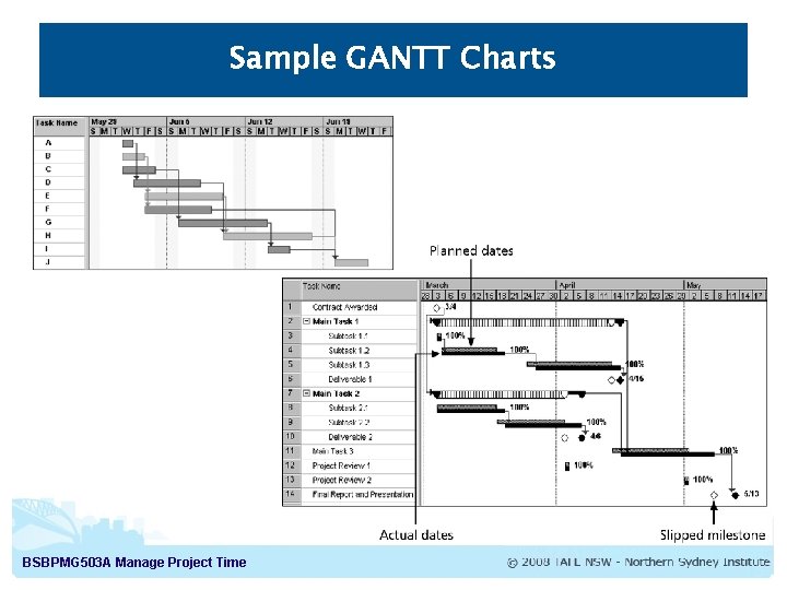 Sample GANTT Charts BSBPMG 503 A Manage Project Time 