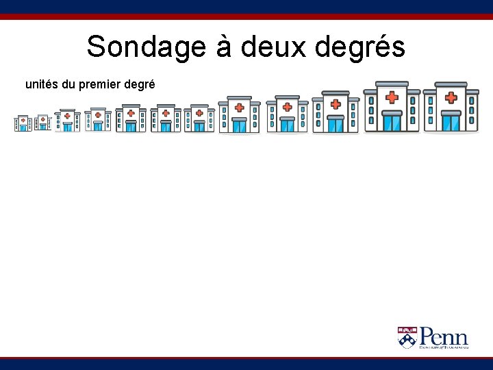 Sondage à deux degrés unités du premier degré 