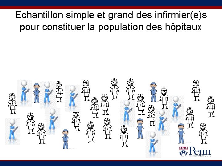 Echantillon simple et grand des infirmier(e)s pour constituer la population des hôpitaux 