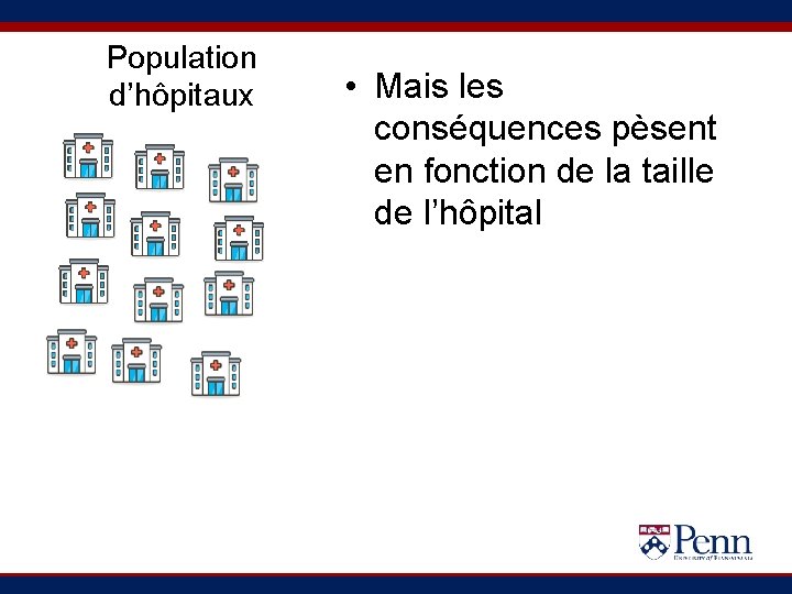 Population d’hôpitaux • Mais les conséquences pèsent en fonction de la taille de l’hôpital