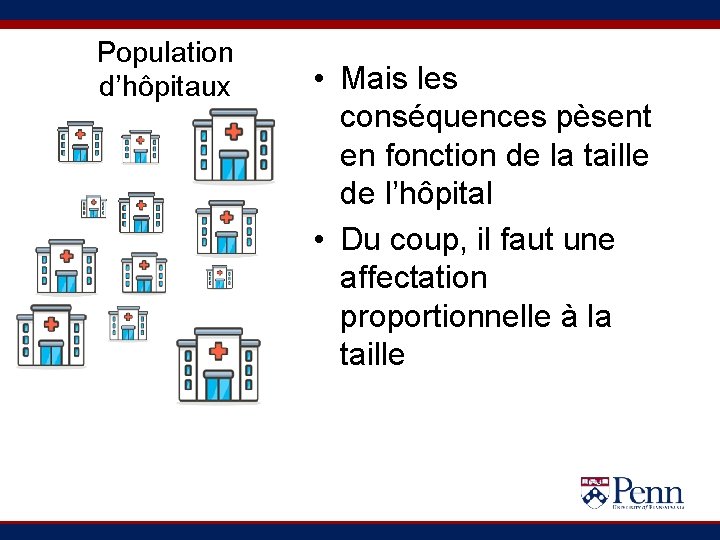 Population d’hôpitaux • Mais les conséquences pèsent en fonction de la taille de l’hôpital