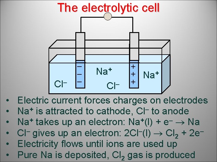 The electrolytic cell Cl– • • • – – – Na+ Cl– + +