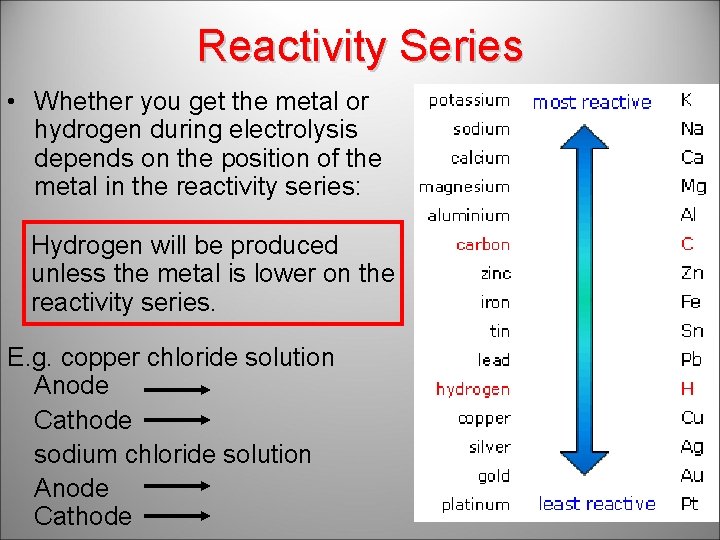 Reactivity Series • Whether you get the metal or hydrogen during electrolysis depends on