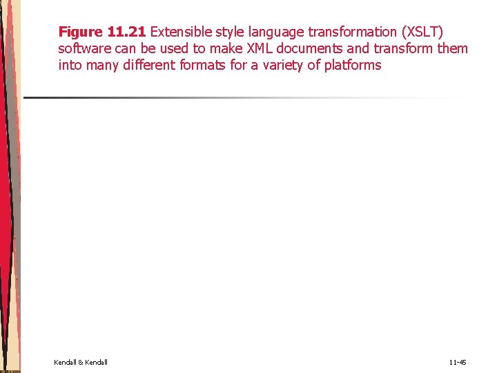 Figure 11. 21 Extensible style language transformation (XSLT) software can be used to make