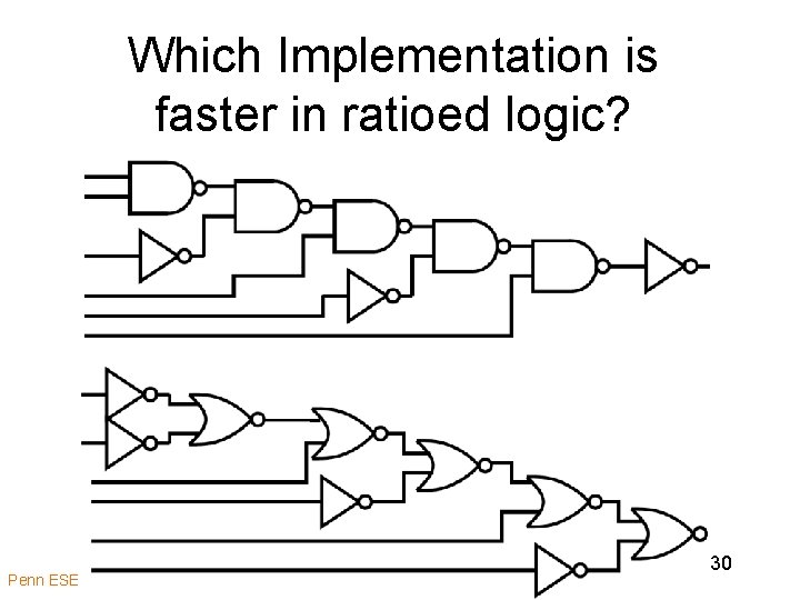 Which Implementation is faster in ratioed logic? Penn ESE 370 Fall 2014 -- De.