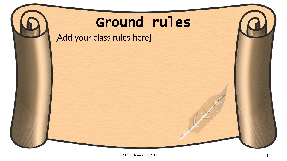 Ground rules [Add your class rules here] © PSHE Association 2018 11 