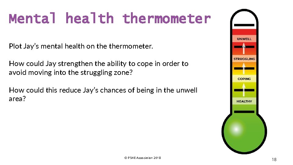 Mental health thermometer Plot Jay’s mental health on thermometer. How could Jay strengthen the
